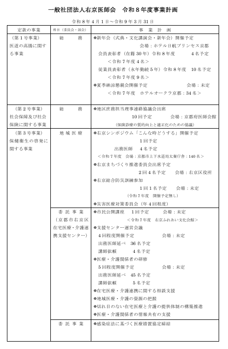 事業計画書